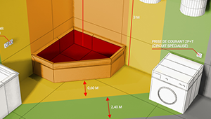 Quel luminaire pour salle de bain choisir ?