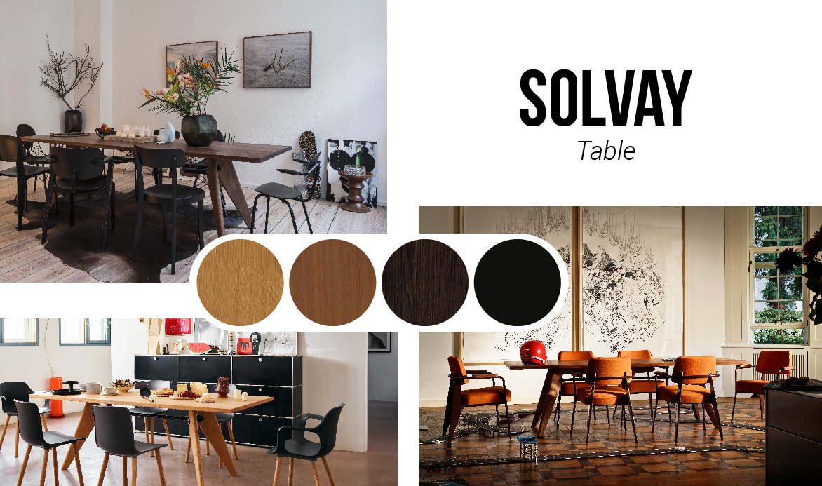 Solvay table Solvay table