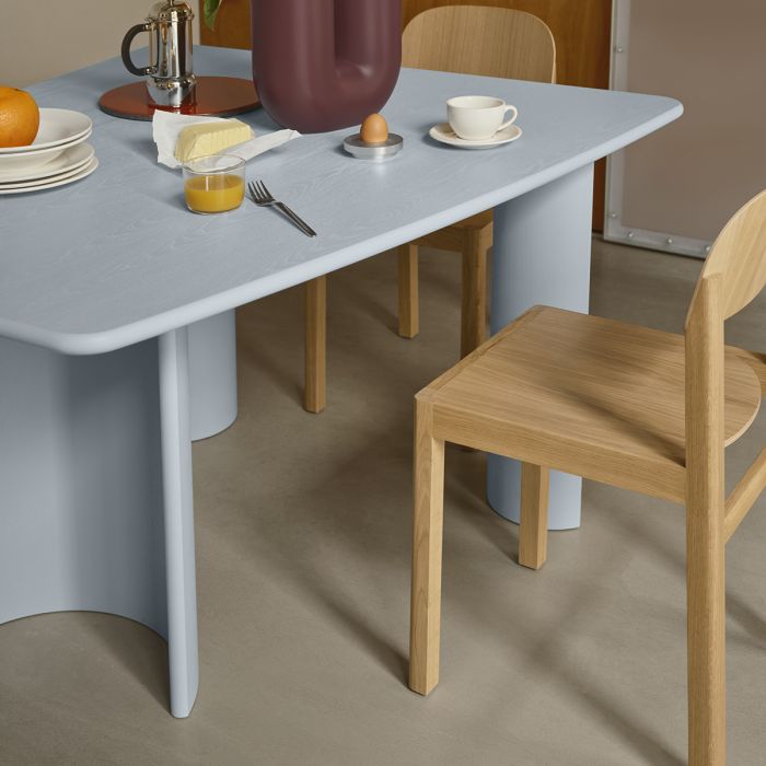 Table Re-Norm